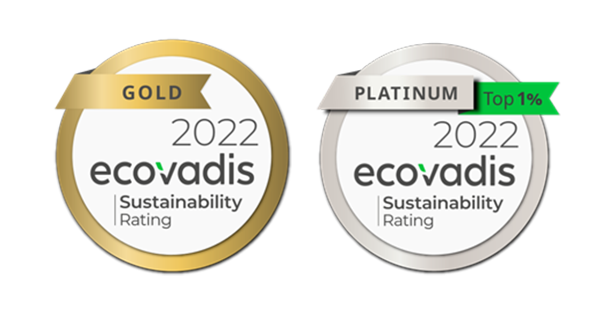 Sustainability strategy on course for success – EcoVadis awards for CABB in Finland, Germany and China